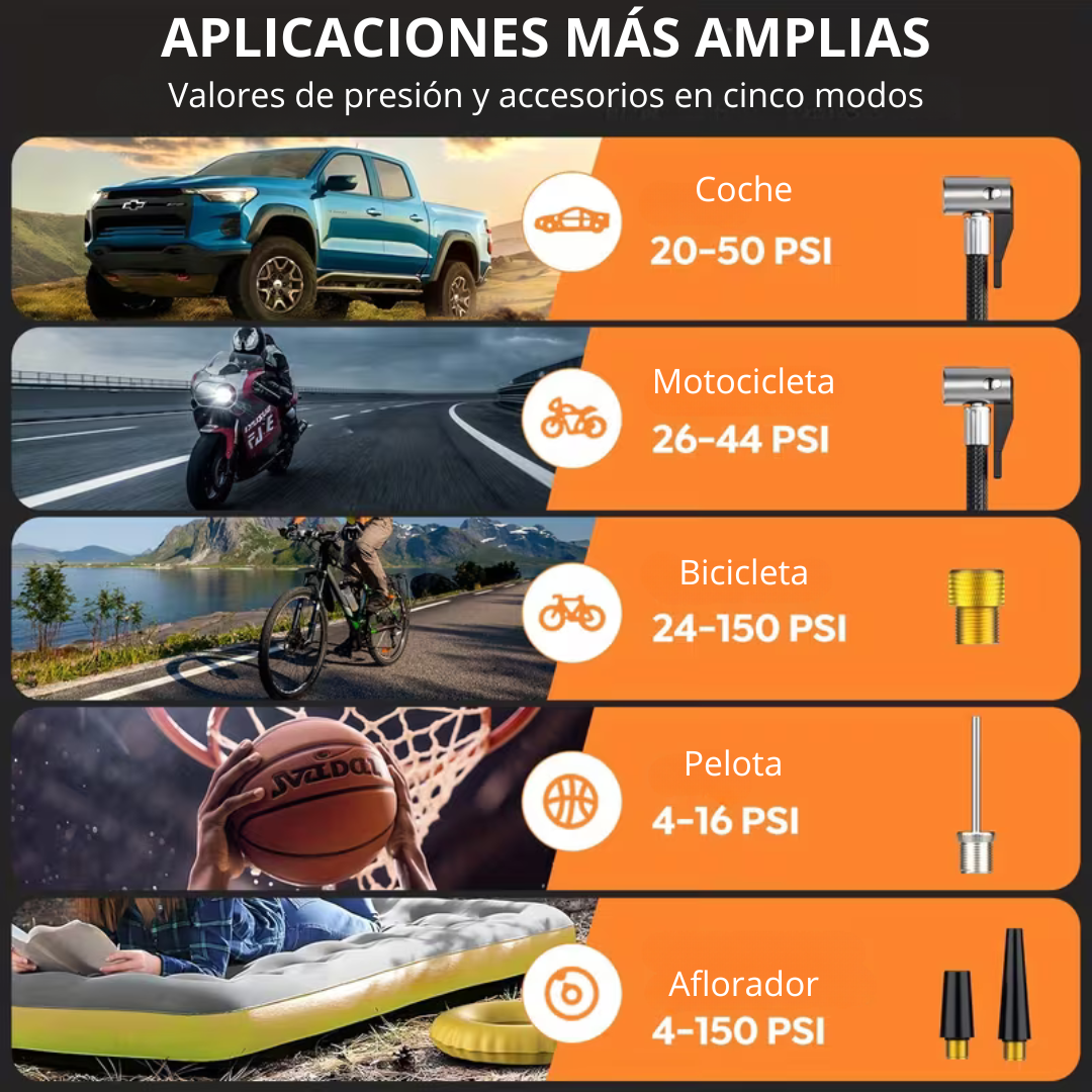 AutoRevive® - el arrancador de emergencia 4 en 1