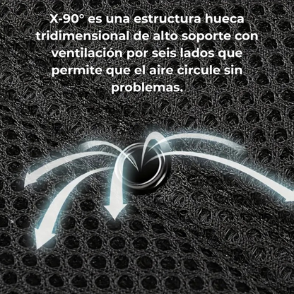 AirSeat® – Comodidad y frescura para tu coche