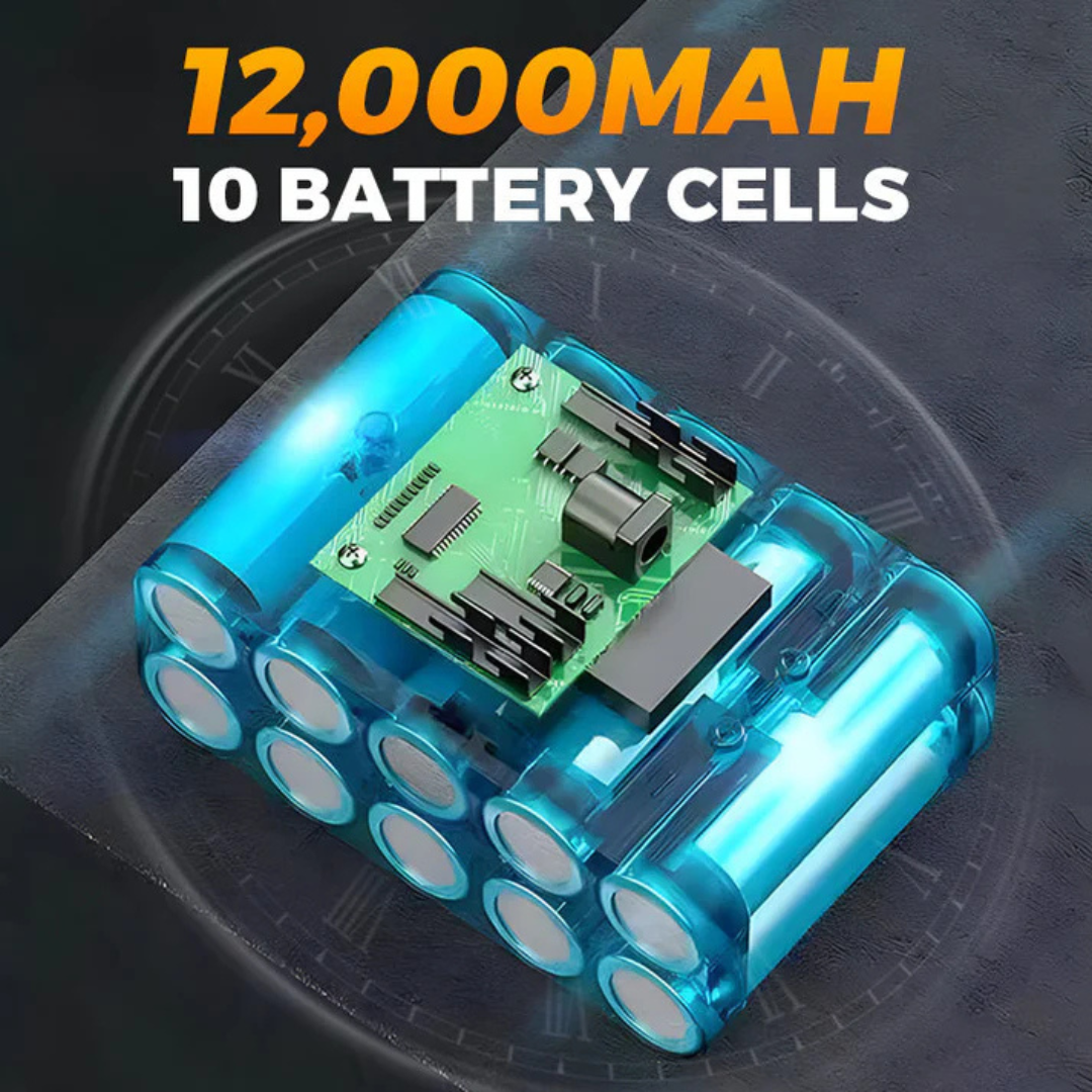 AquaBlast Pro® - Multifunctional portable high pressure washer