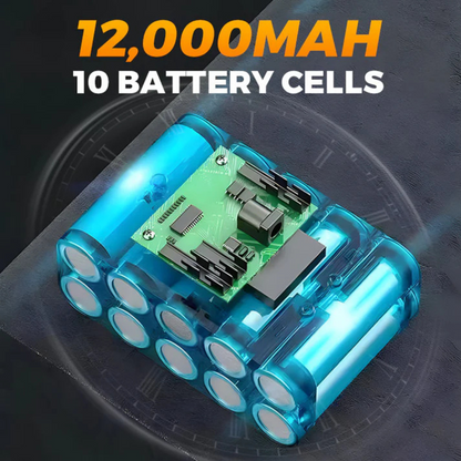 AquaBlast Pro® - Multifunctional portable high pressure washer