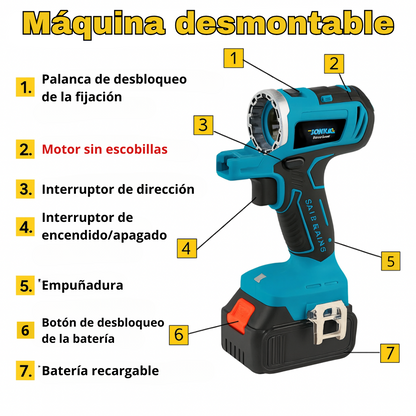 PowerCraft®: el kit definitivo de herramientas inalámbricas 12 en 1