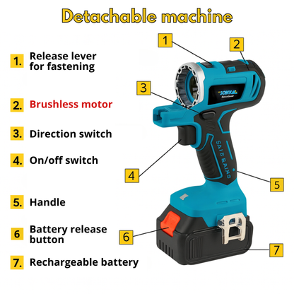 PowerCraft®: the ultimate 12-in-1 cordless tool kit