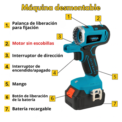 PowerCraft® - el kit definitivo de herramientas inalámbricas 12 en 1