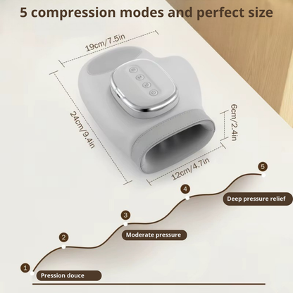SerenityTouch® — Heated Hand Massager